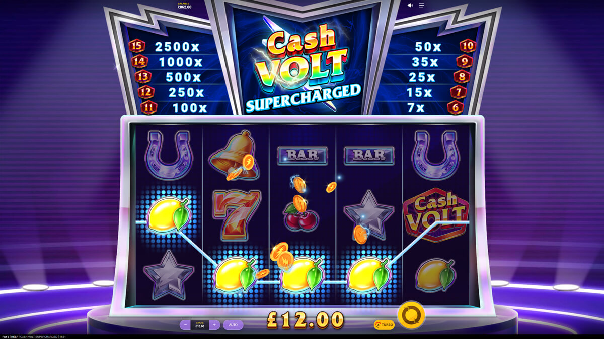 Cash Volt Supercharged Win