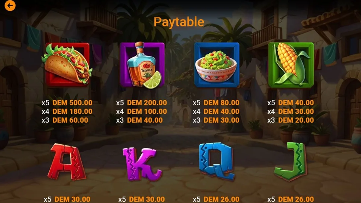 Diego's Spicy Truck Paytable 1