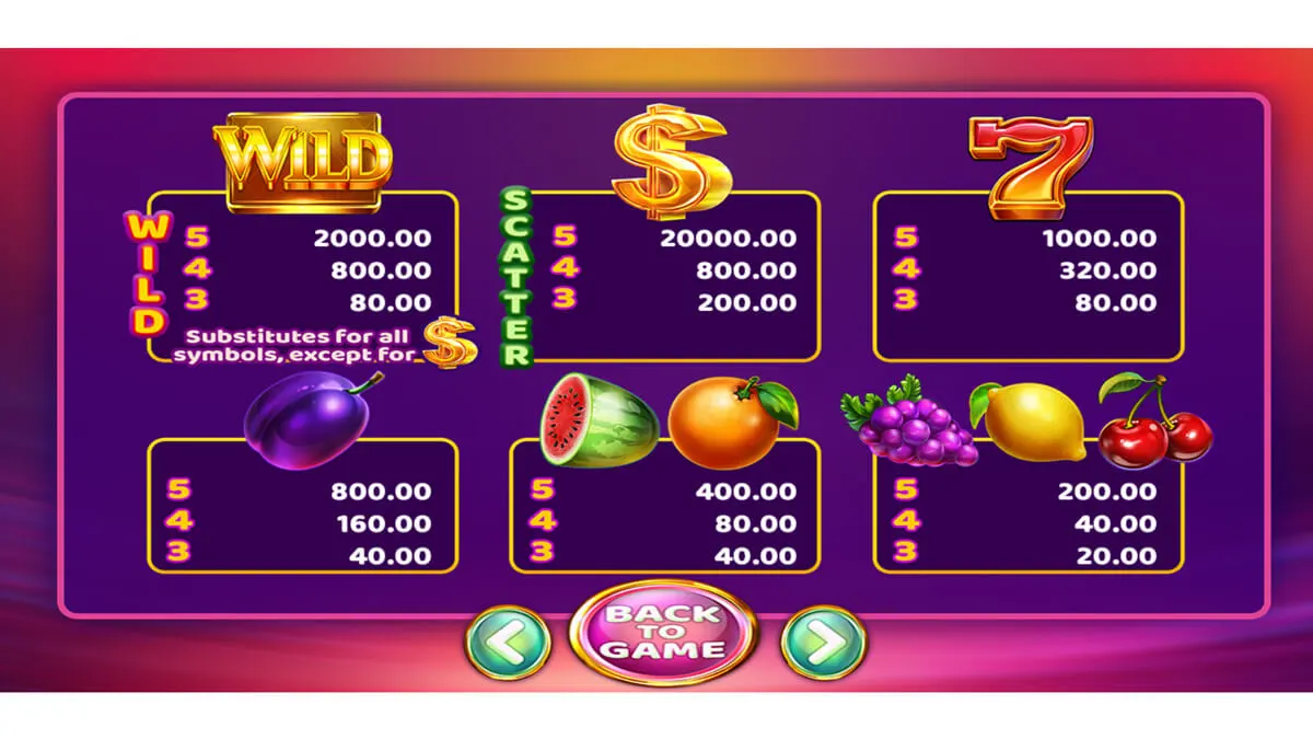 20 Boost Hot Paytable