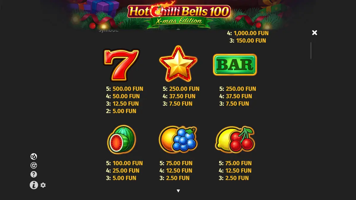 Hot Chilli Bells 100 Paytable