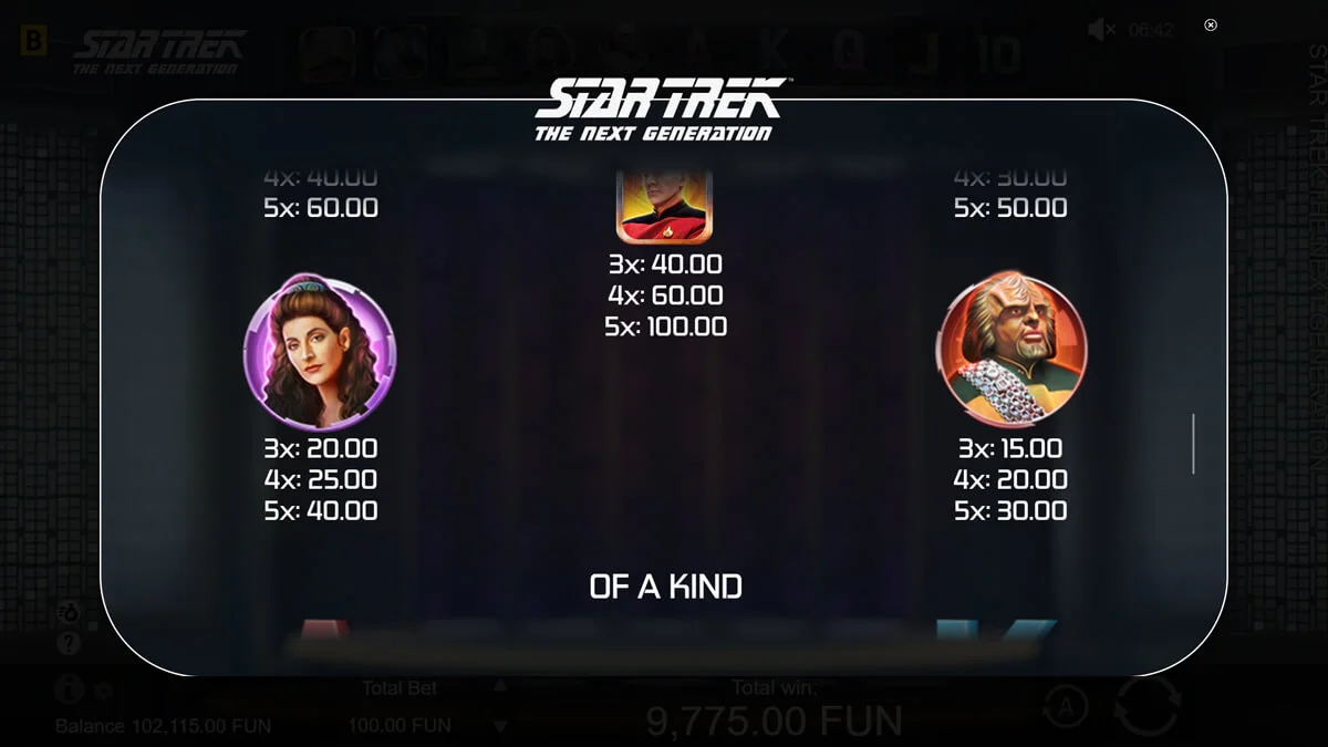 Star Trek The Next Generation Paytable 2