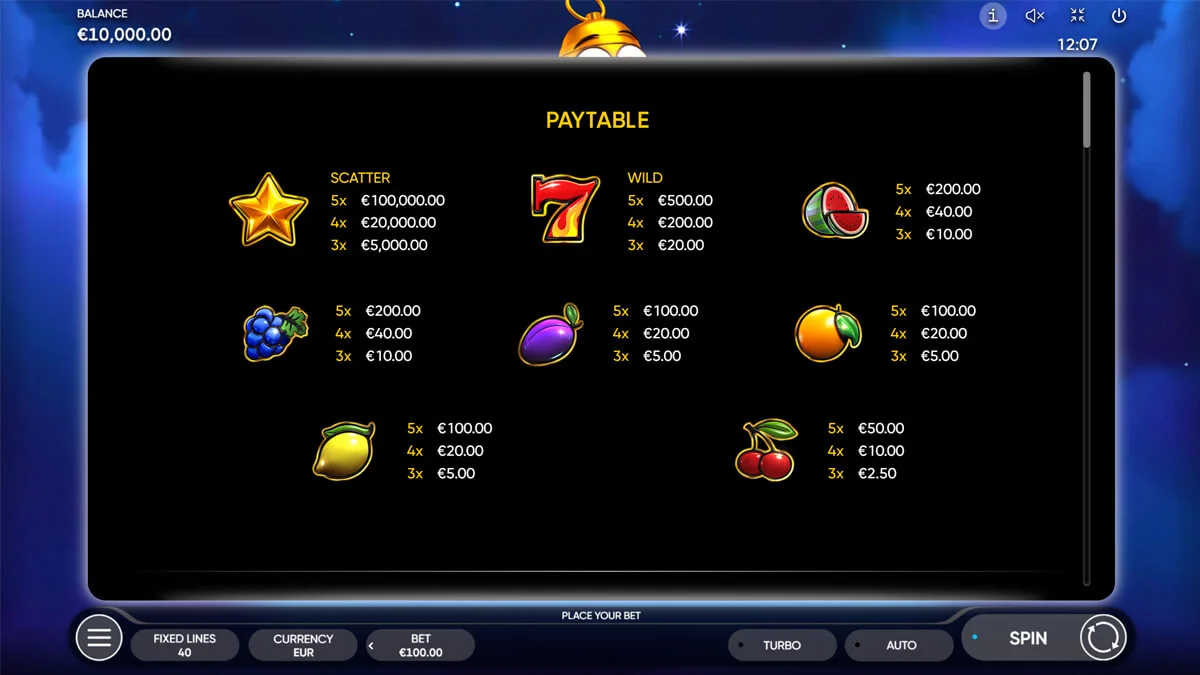 Mr. Bells 40 Paytable