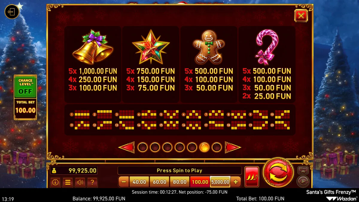 Santa's Gifts Frenzy Paytable 2