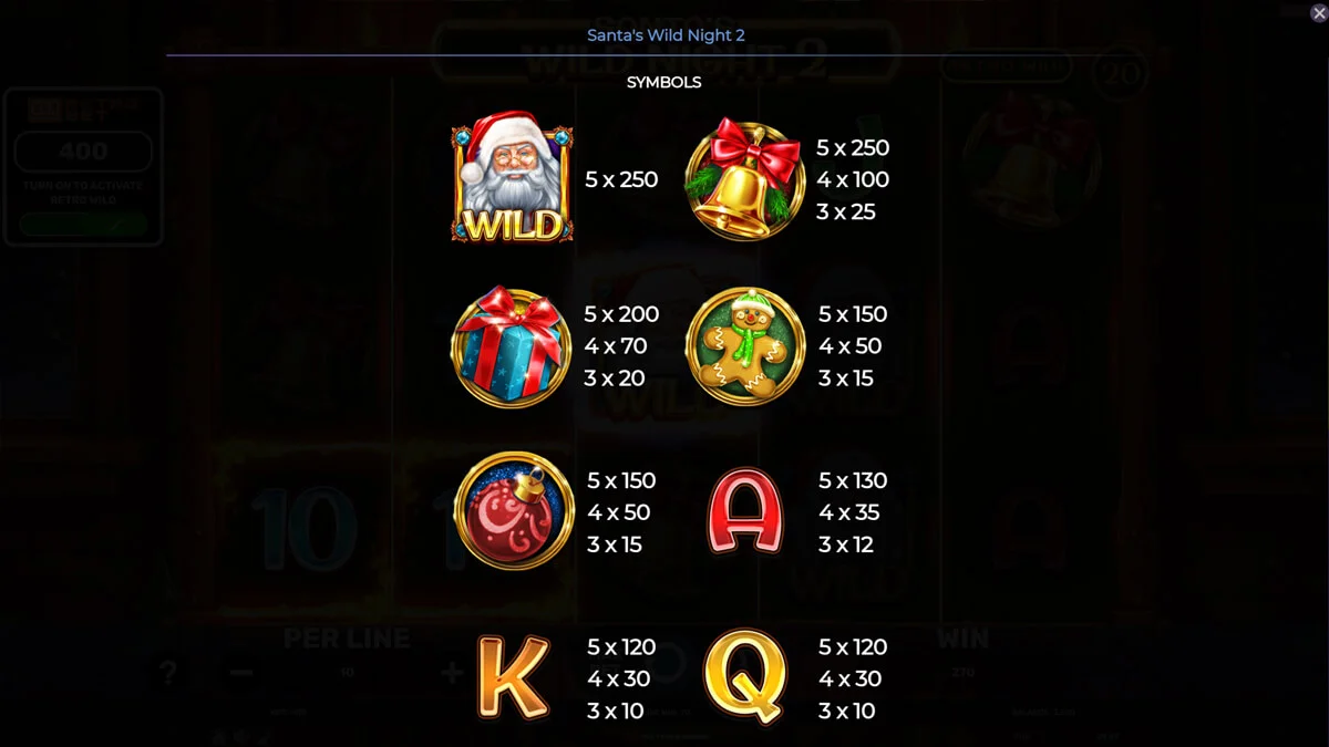 Santa's Wild Night 2 Paytable