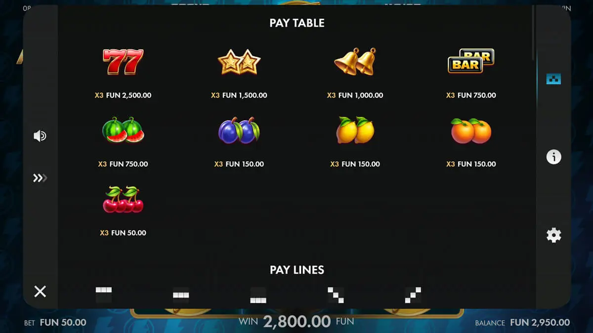 Fortune Power Hold & Win Paytable
