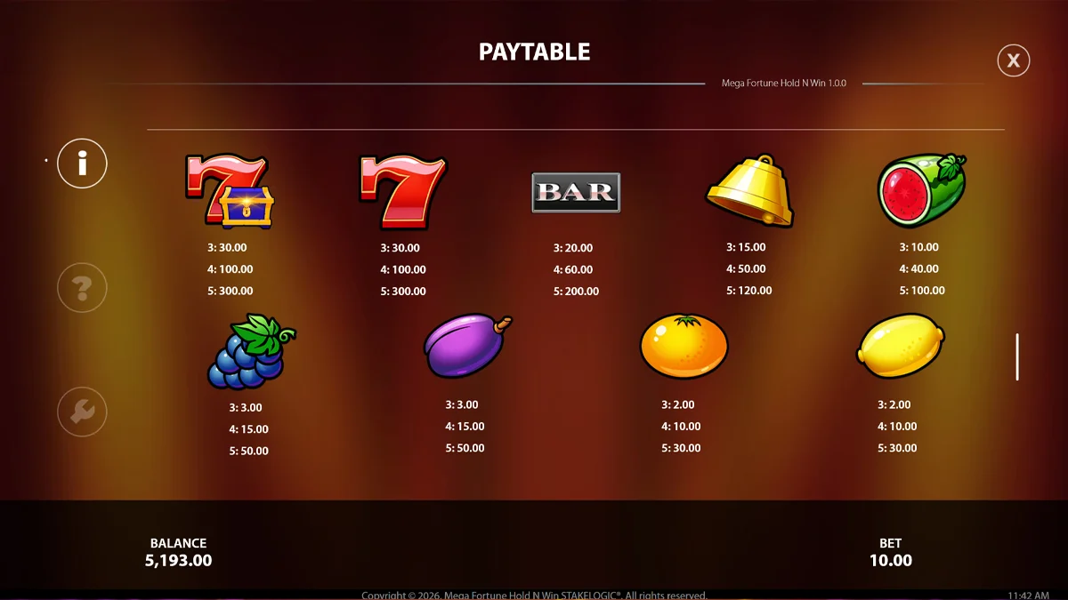 Mega Fortune Hold ‘N’ Win Paytable
