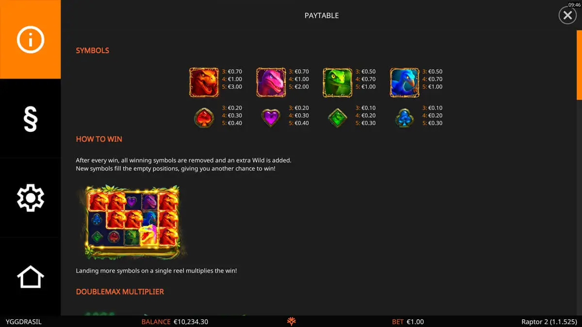 Raptor 2 Paytable