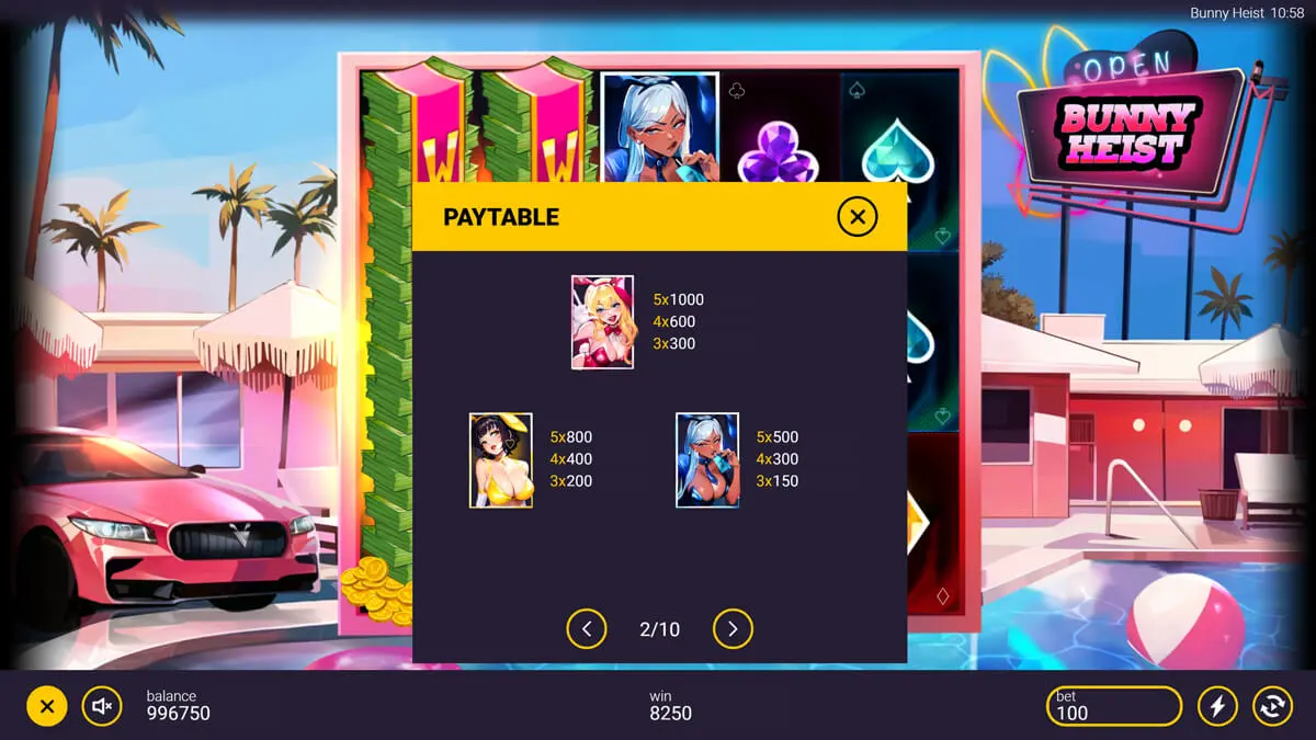 Bunny Heist Paytable