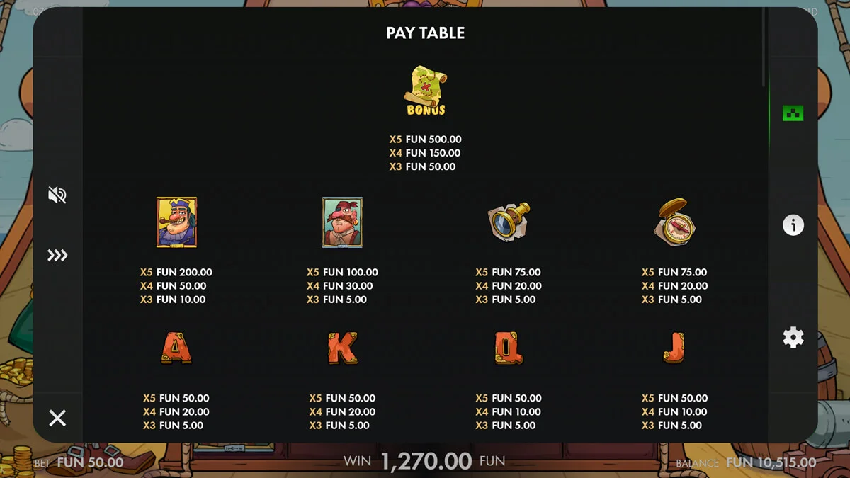 Fortune of Flint Back for Gold Paytable