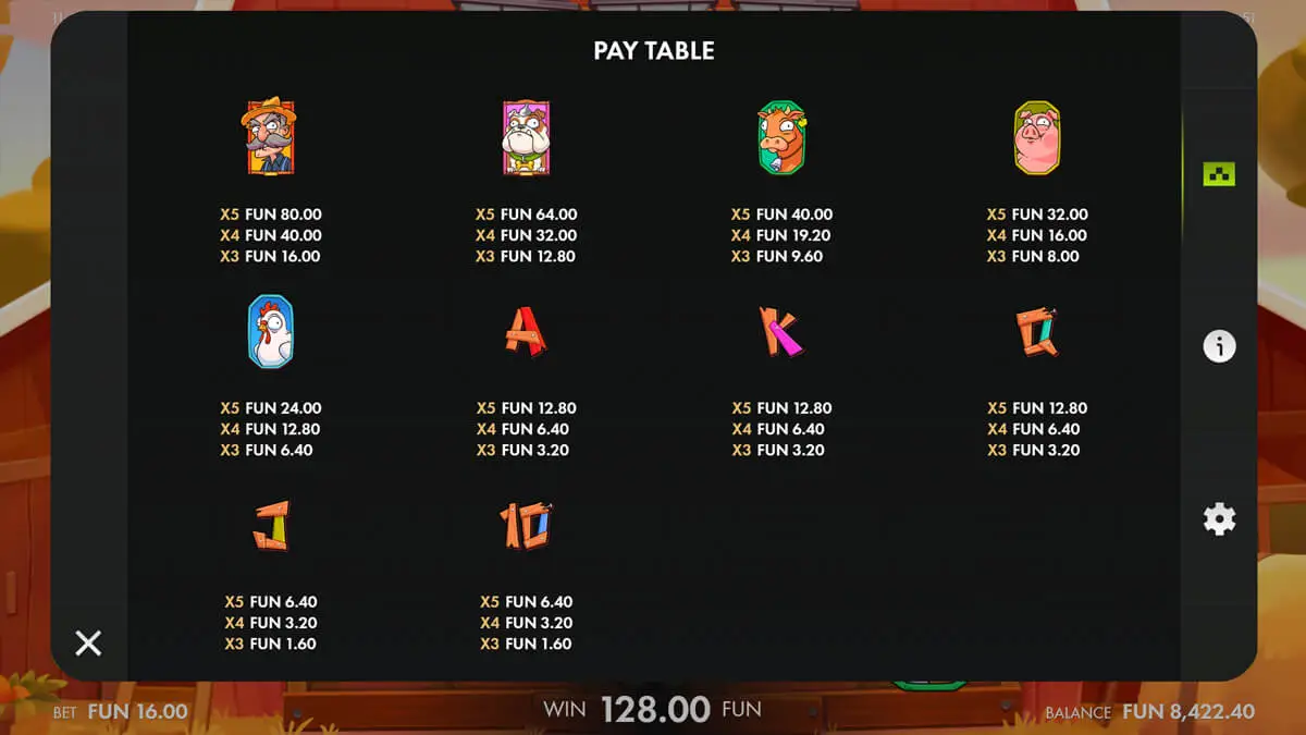 Sticky Wild Farm 51 Paytable
