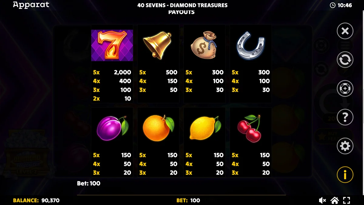 40 Sevens - Diamond Treasures Paytable