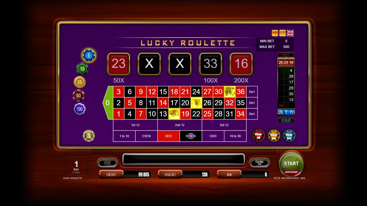 Lucky Roulette Base Play
