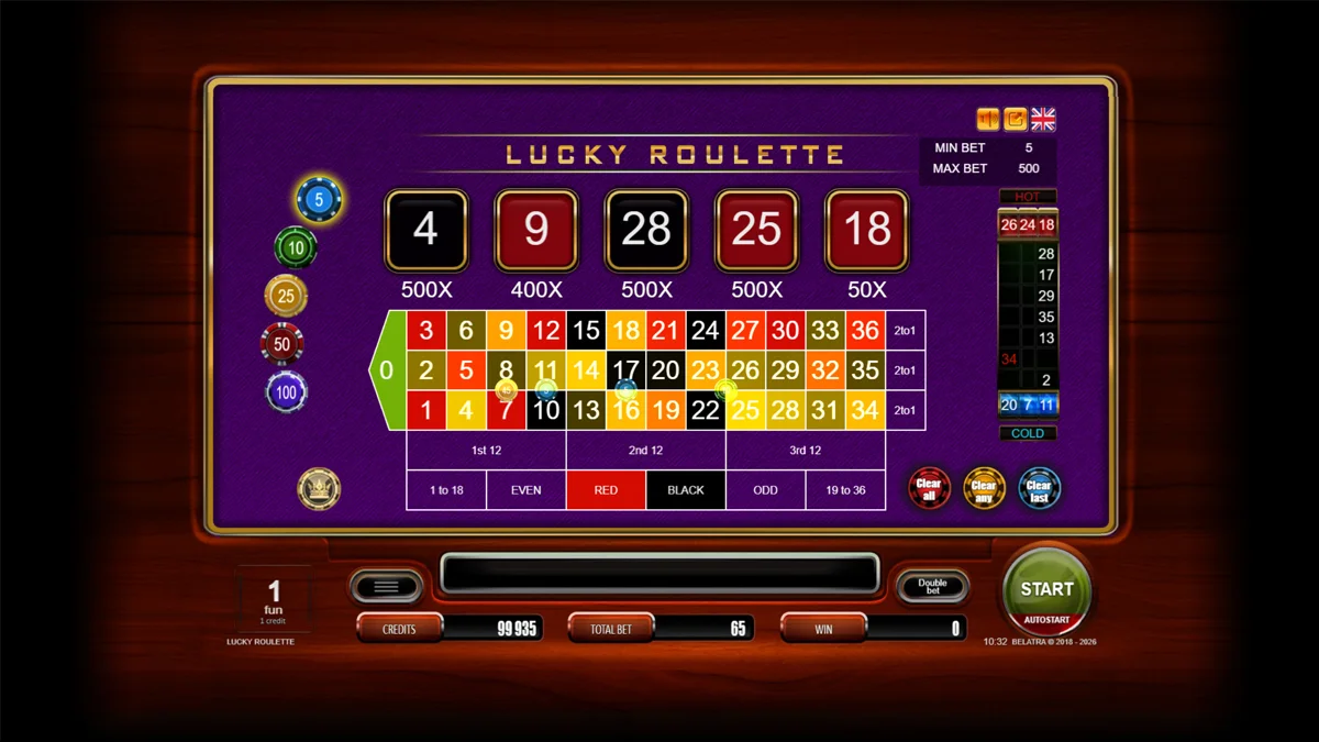 Lucky Roulette Win